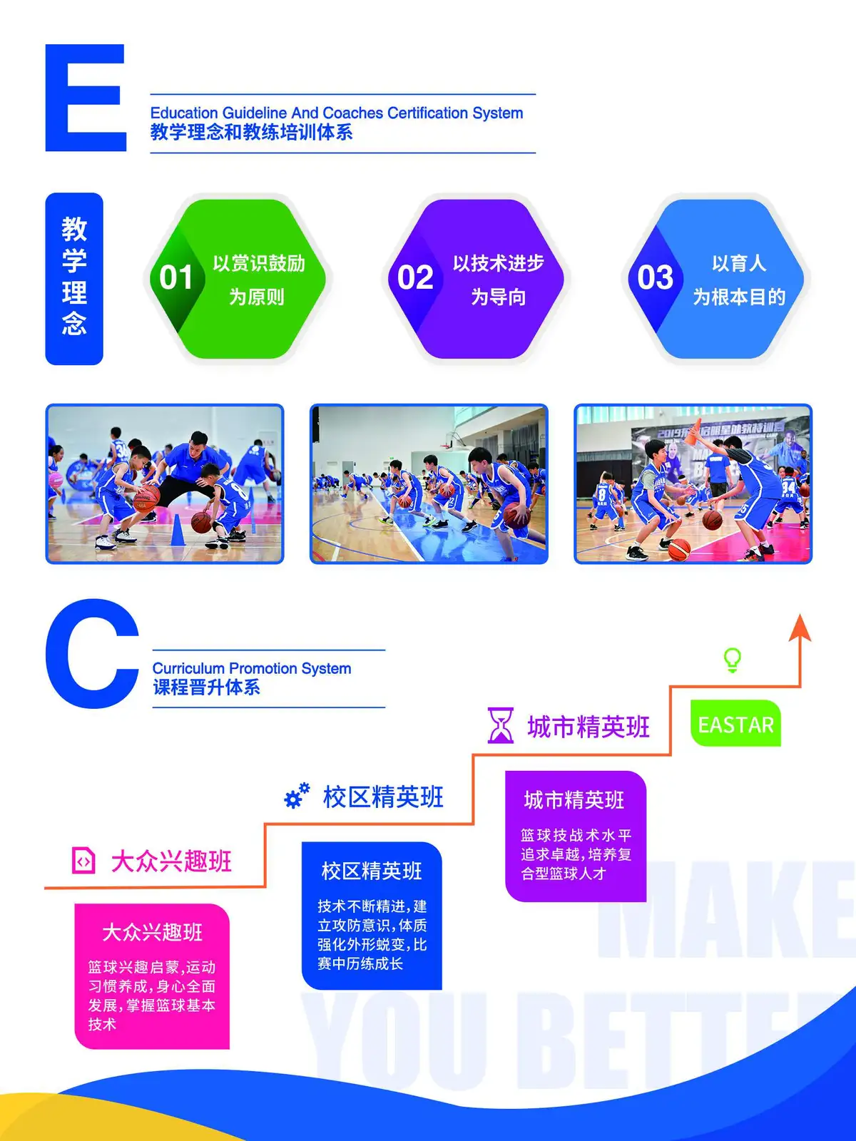 通过哪些训练方法可以有效提高篮球耐力?_1