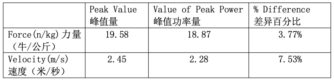 业余爱好者如何系统地学习篮球技能_1