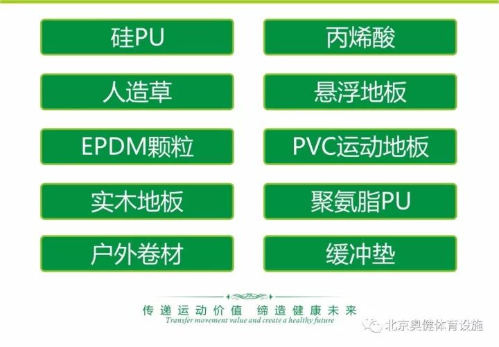 如何设计自己的篮球模拟训练计划_1